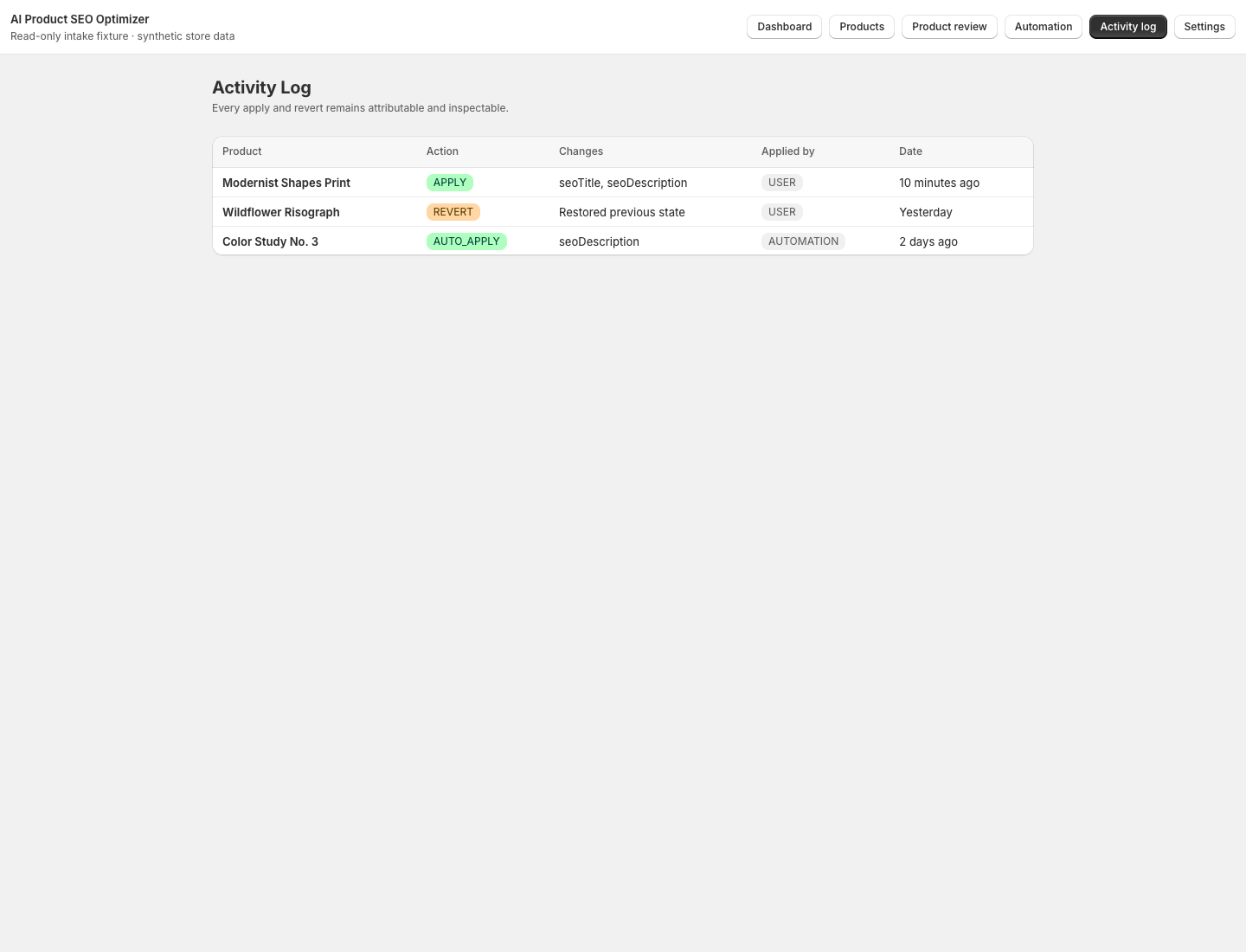 Synthetic apply, auto-apply, and revert events illustrating the intended audit trail.