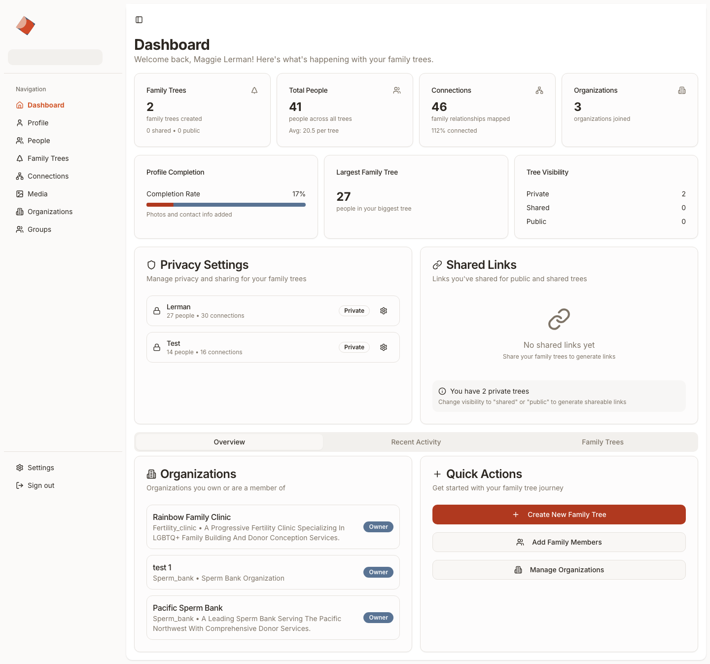Signed-in family dashboard showing family-tree stats, privacy settings, and linked organizations.