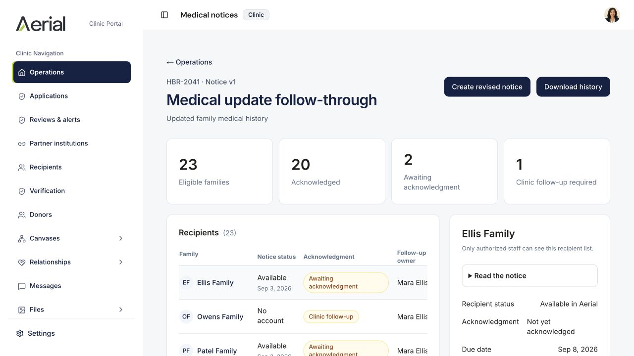 YC synthetic demo — Cryobank medical notices: availability, acknowledgment, and assigned follow-up — Aerial