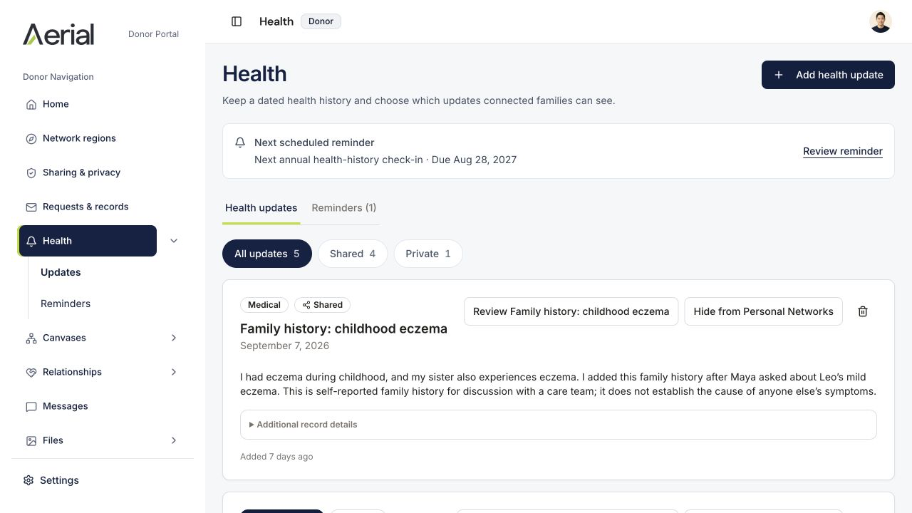 YC synthetic demo — Donor health: four shared updates, one private note, and a scheduled reminder — Aerial