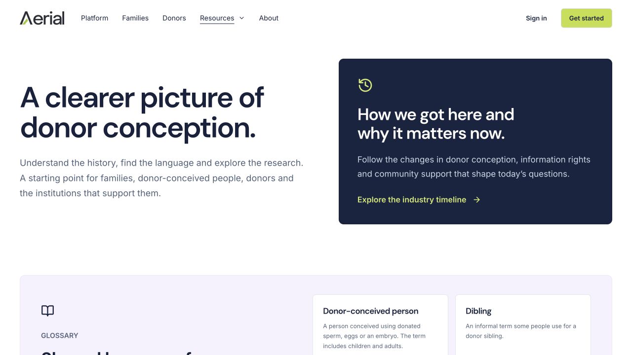 Resources hub with glossary and industry timeline — current public page. — Aerial