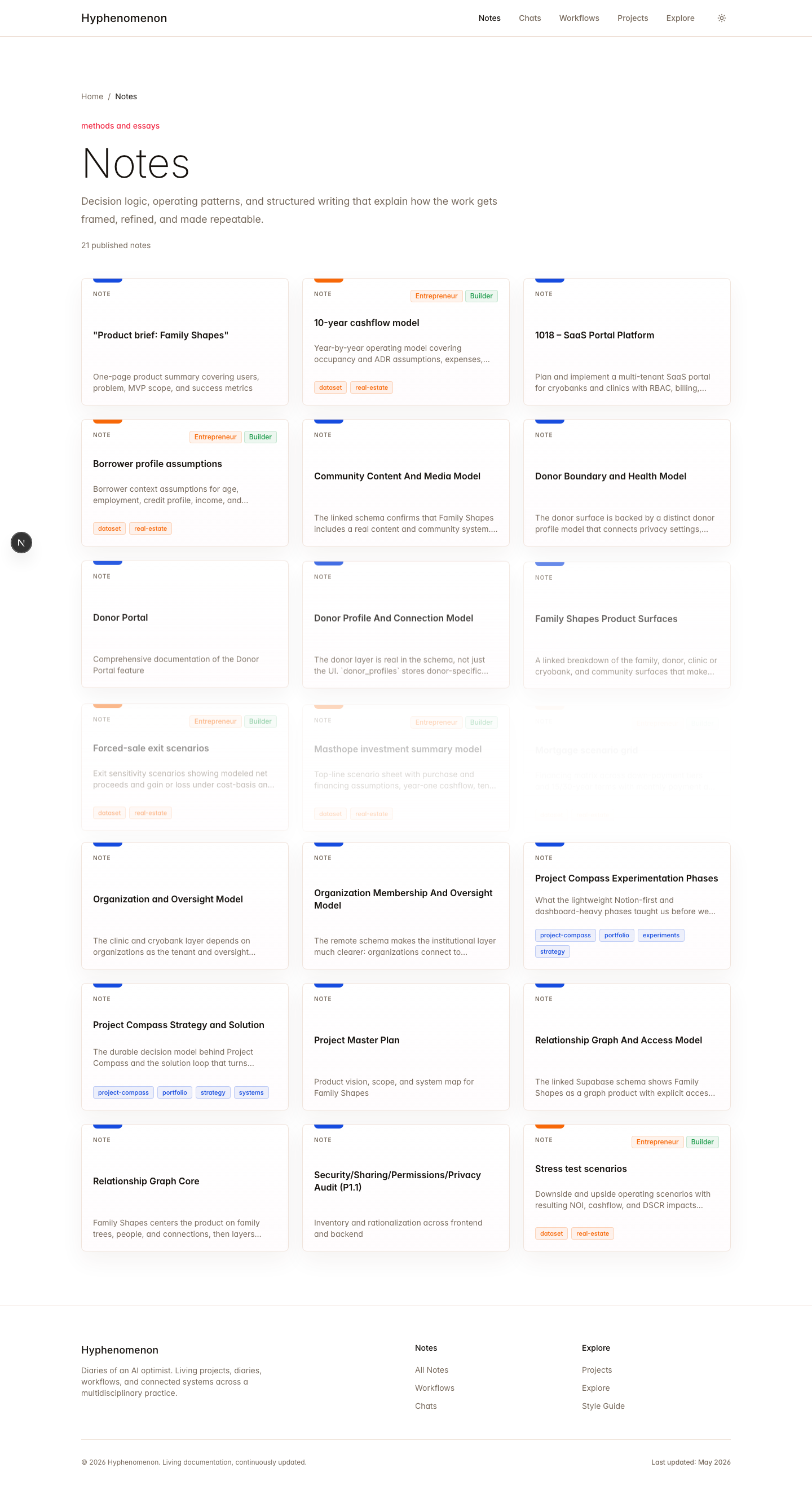 Notes index showing how supporting evidence can live alongside projects and workflows.